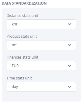 data standardization parameters